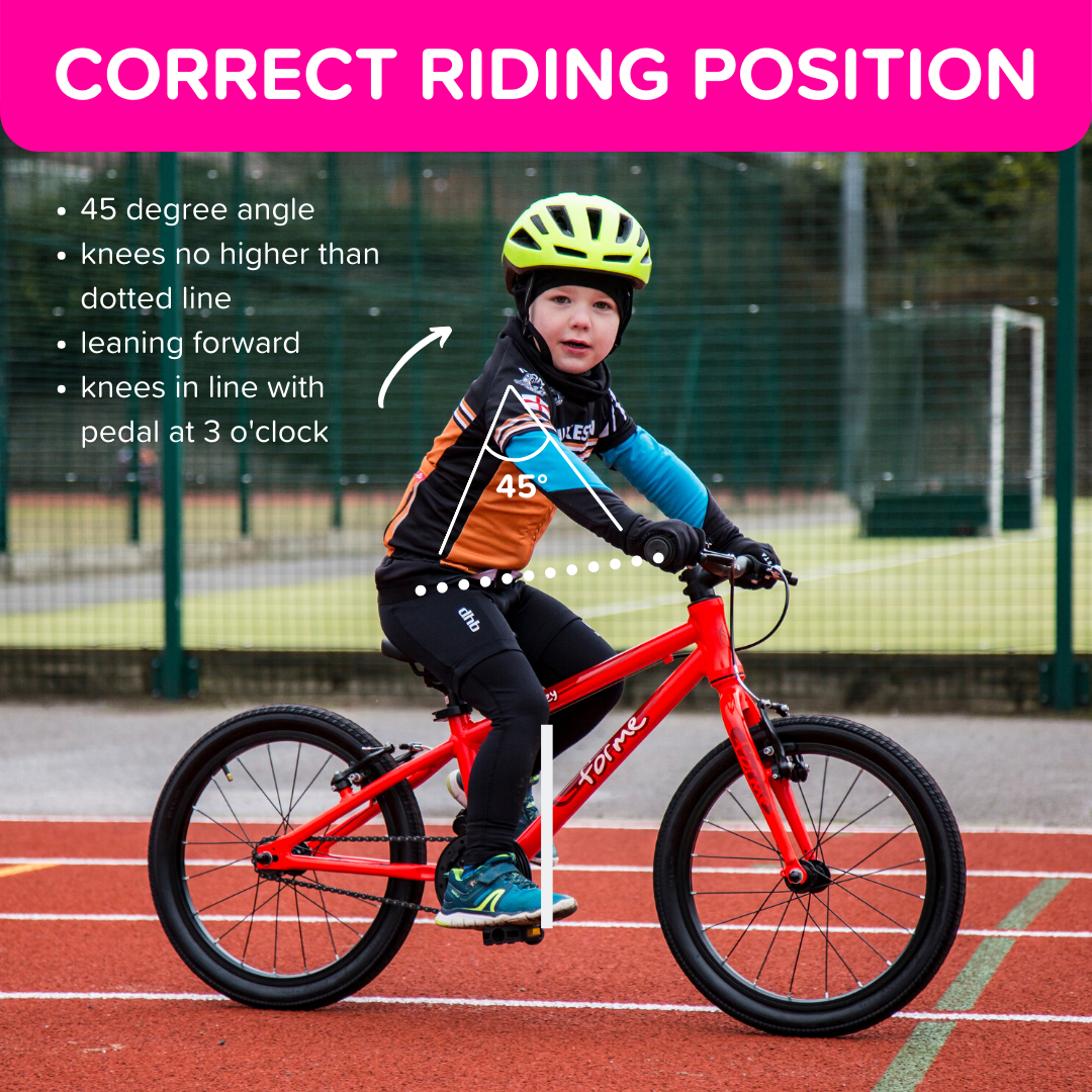 Correct Riding Position collection header image